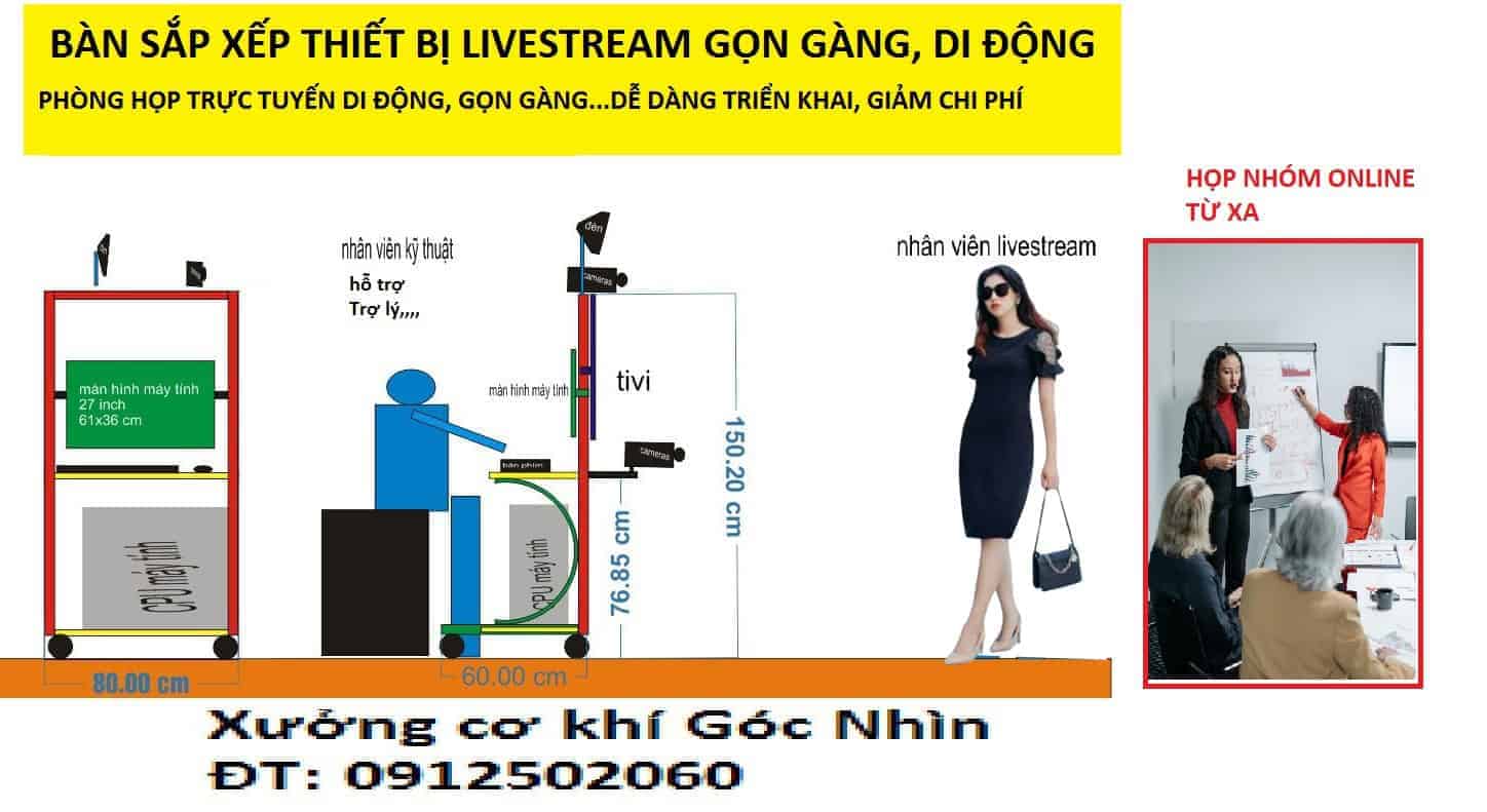 Bàn họp online